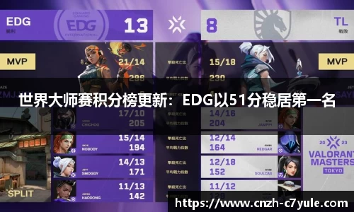 c7电子娱乐注册登录