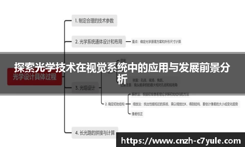 c7电子娱乐官方网站